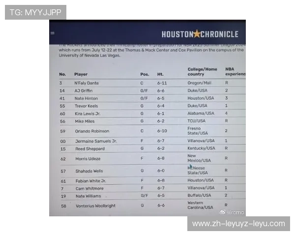 NBA休斯顿火箭队最新数据统计及分析 NBA休斯顿火箭队最新数据统计及分析