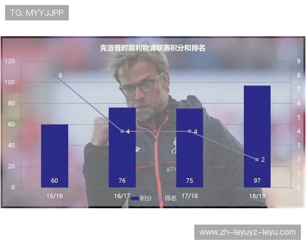 欧冠卫冕难度解析及历史成功案例