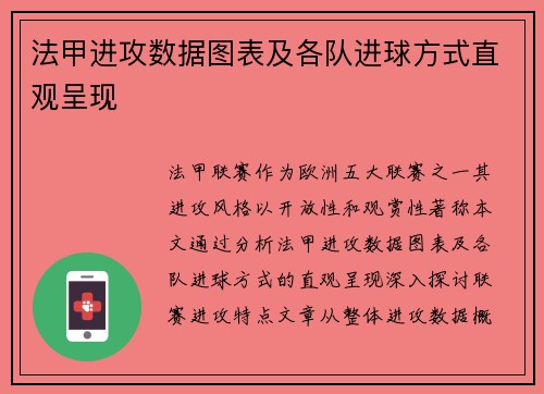 法甲进攻数据图表及各队进球方式直观呈现